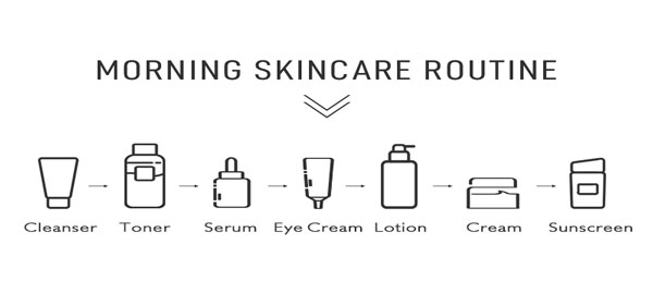 morning-skin-care-routine.jpg morning-skin-care-routine.jpg