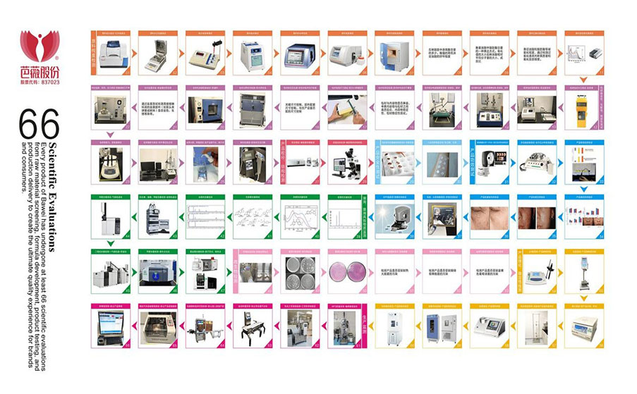 SCIENTIFIC-EVALUATION.jpg SCIENTIFIC-EVALUATION.jpg